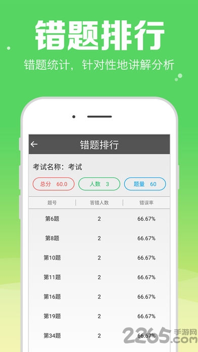 题卡扫描阅卷王软件