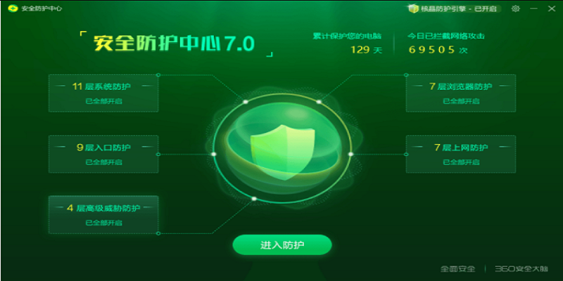360安全卫士pc官方版