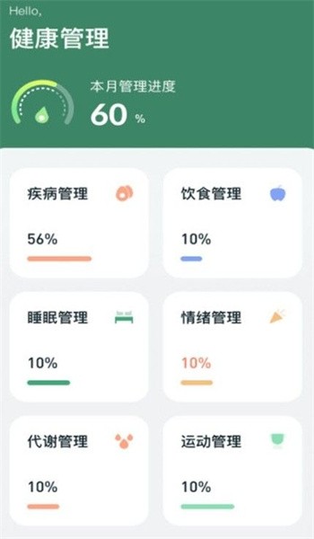 远离中风最新版