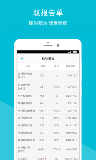 甘肃省人民医院官方版