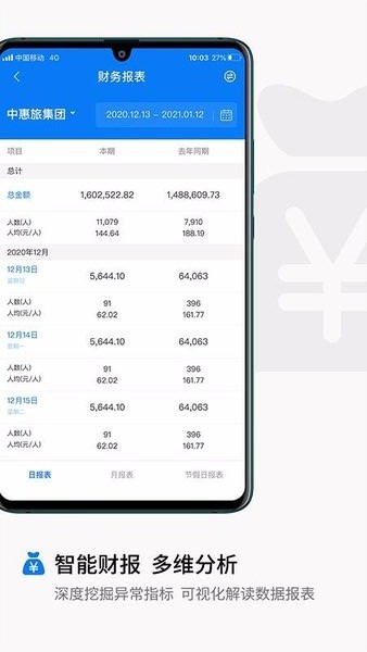 中惠旅智慧云app