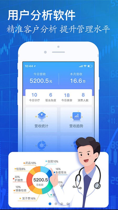 医宠联盟app