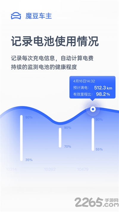 魔豆车主最新版