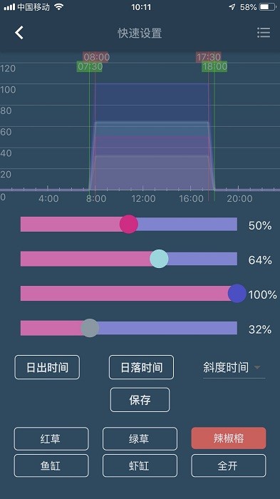 my chihiros千寻app