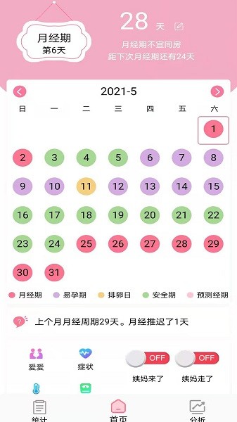 安全期排卵期计算app