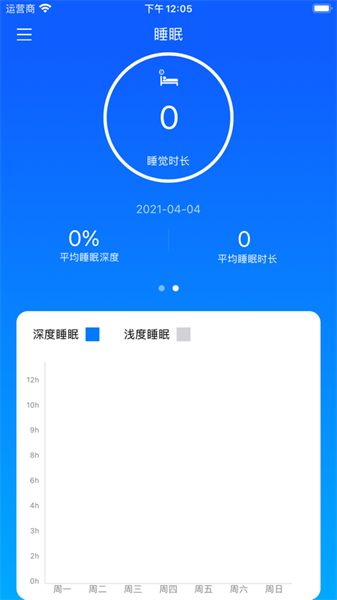 brandfit软件官方版