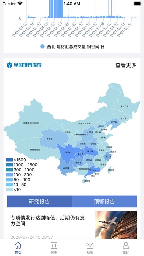布谷大数据平台app