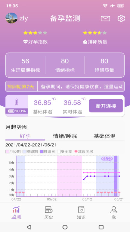 小创优孕app