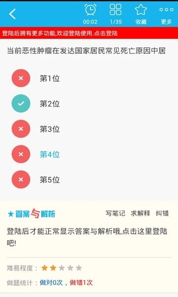 肿瘤学主治医师总题库手机版