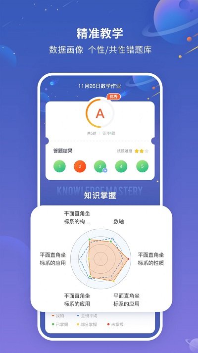 101智慧作业app