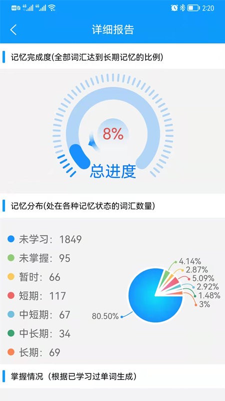 智驭词app