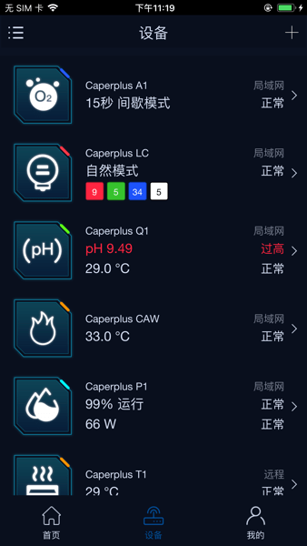鱼乐世界caperplus