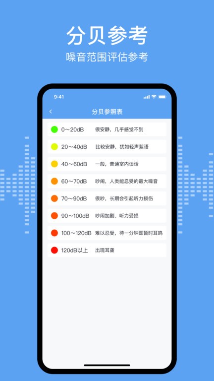 分贝测试sonic手机版(Decible)