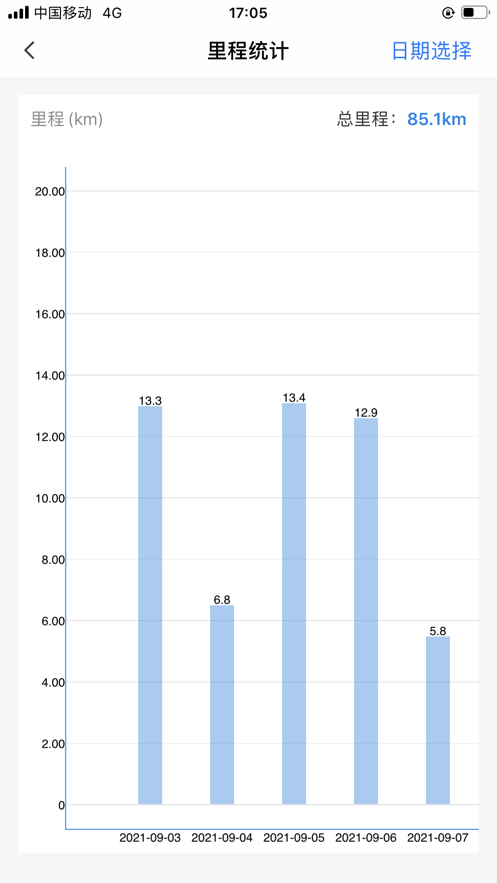 明唐智互云app官方版