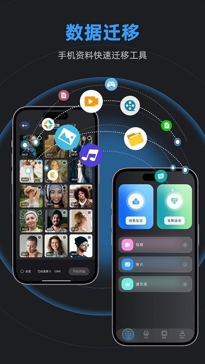 一品手机互换克隆app