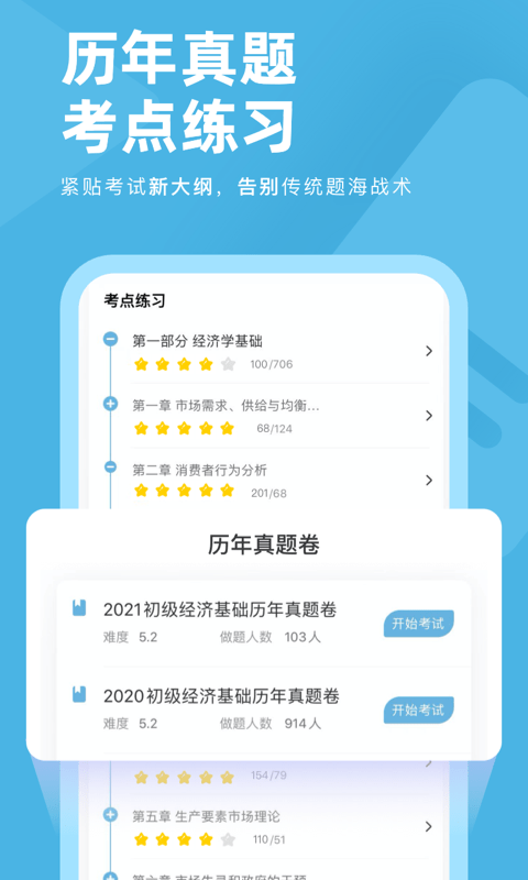 经济师对题库app