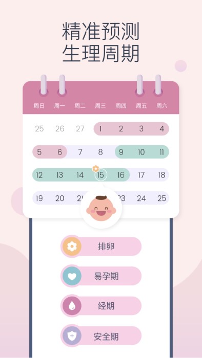 femometer电子温度计