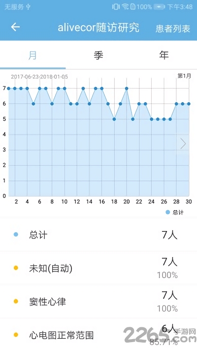 心伴医生医生端