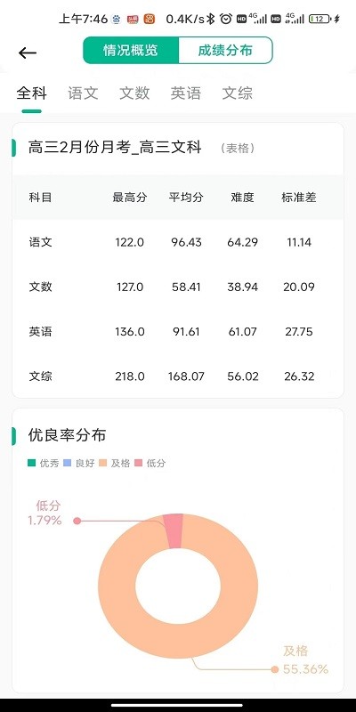 南昊提分平台教师端阅卷软件