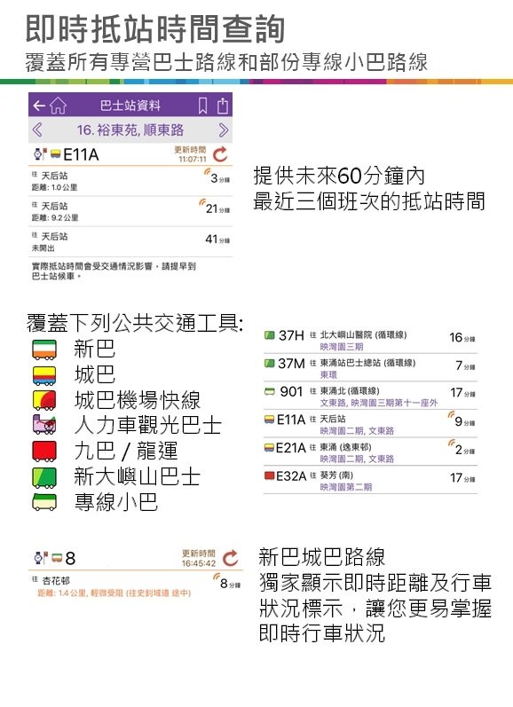 香港新巴城巴app最新版本(citybus)