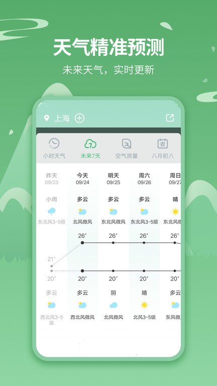 免费天气预报app