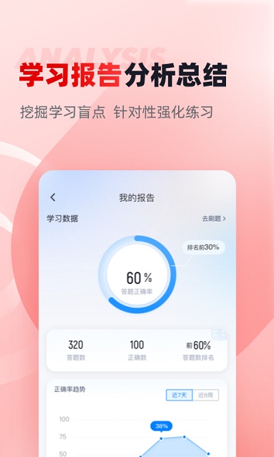 建筑三类人员考试聚题库app