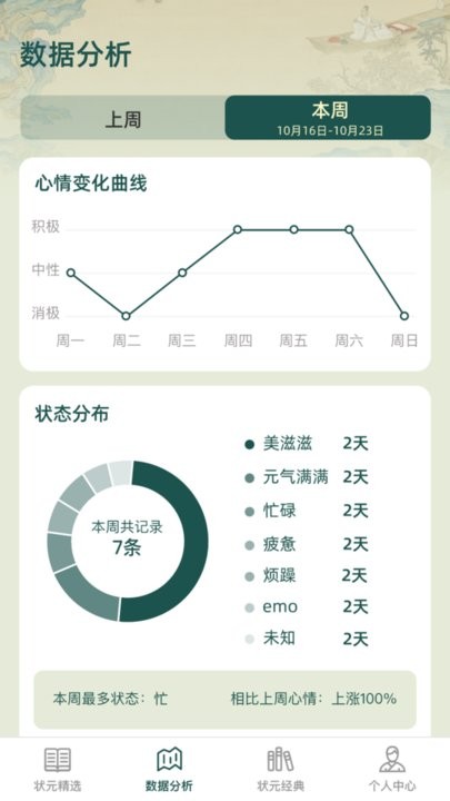 状元成语多手机版