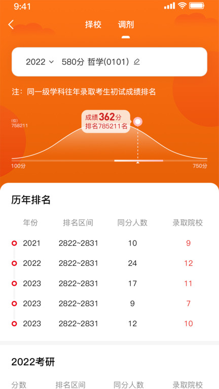 研新生考研天眼app