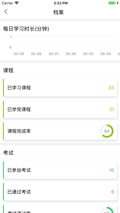 正大网院手机版