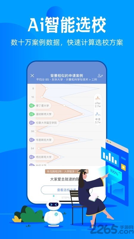 51offer留学官方版