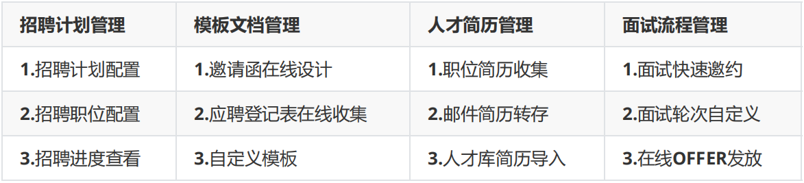 福昕办公2024(福昕PDF编辑器专业版)