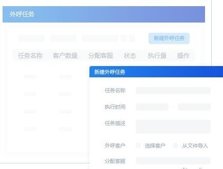 米多客云呼叫中心