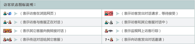 陌客在线客服系统