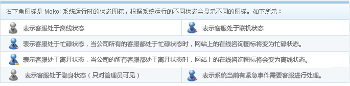 陌客在线客服系统