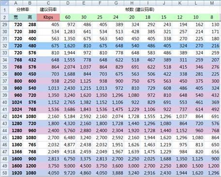 此刻主播PC助手