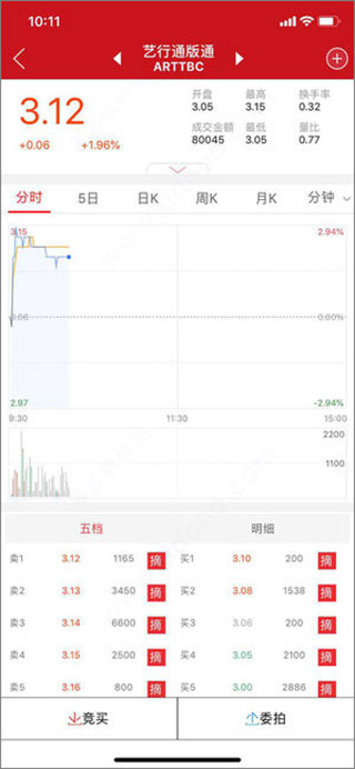 文版通app最新版