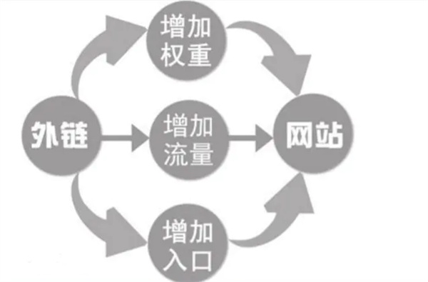 百度搜索最新版
