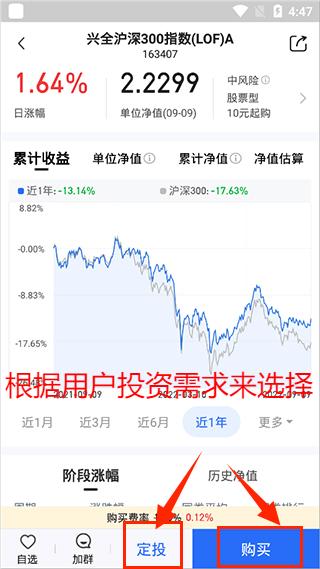 大智慧基金app