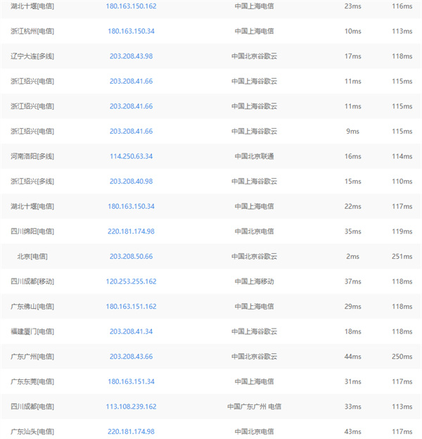 谷歌翻译手机版中文版