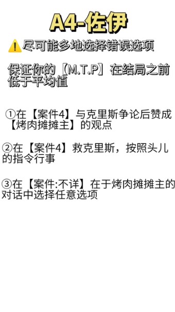 不完全是一位英雄中文版