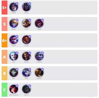 英雄联盟手游(lol手游)低配精简版官方最新版