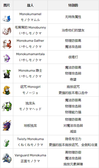 超级枪弹辩驳:终极之夏