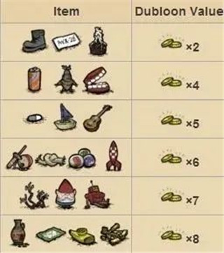 饥荒海滩官方正版最新版