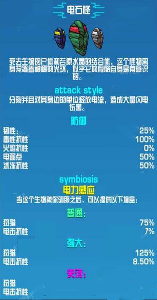 崩溃大陆破解版无限资源