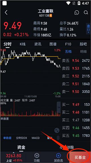 大智慧基金app