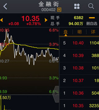 大智慧app最新版本