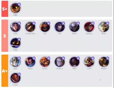 英雄联盟手游(lol手游)低配精简版官方最新版