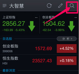 大智慧手机炒股软件