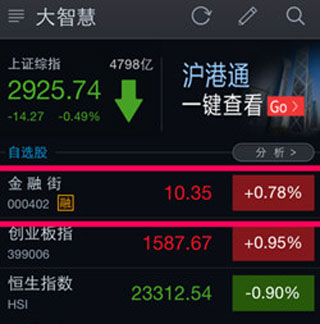 大智慧app最新版本