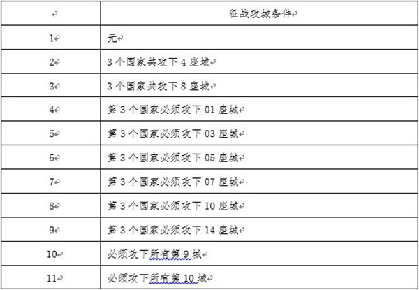 三国字2023最新版
